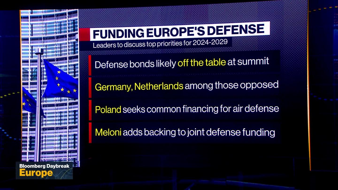 EU Chief Calls for €500 Billion Defense Investment