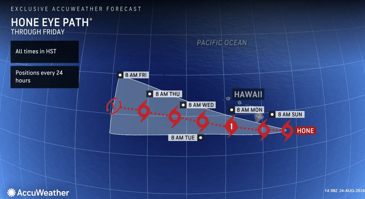 Hawaii Braces for Twin Tropical Storms