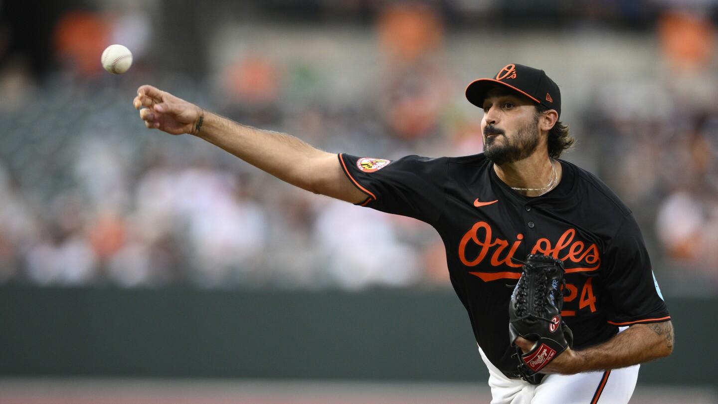 Orioles Defeat Rockies 6-1, Eflin Shines