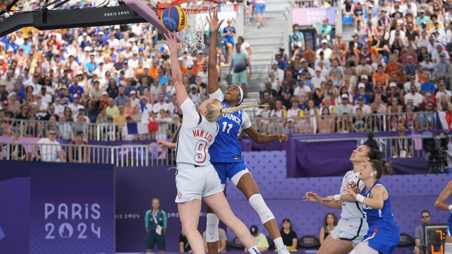 U.S. Women Defeat France in 3x3 Basketball