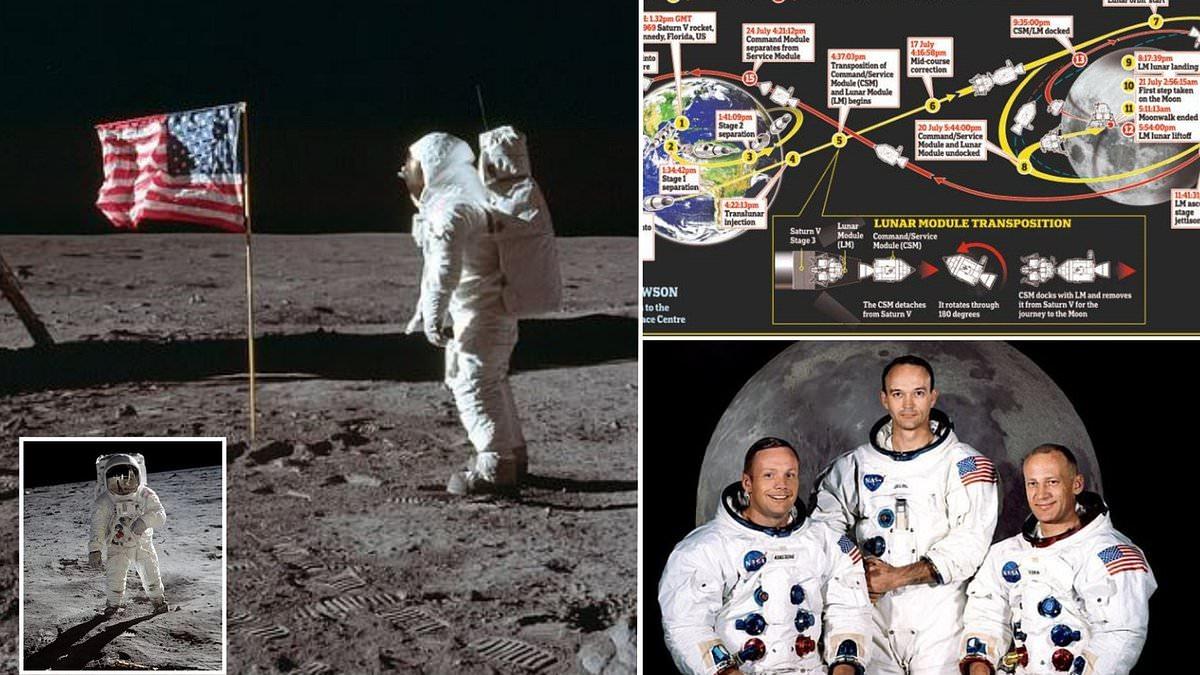 55th Anniversary of Apollo 11 Moon Landing