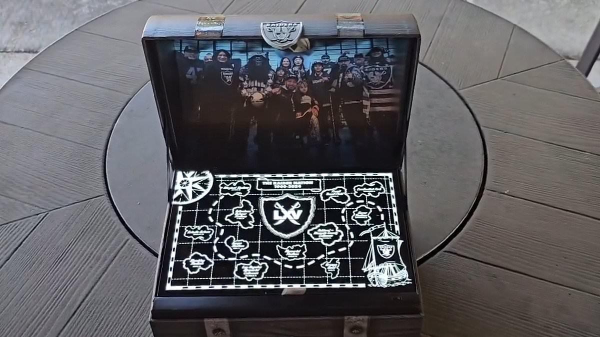 Raiders Gift Season Ticket Holders Treasure Chests