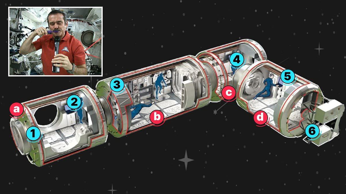 Astronauts Face Extended Stay on ISS Until 2025