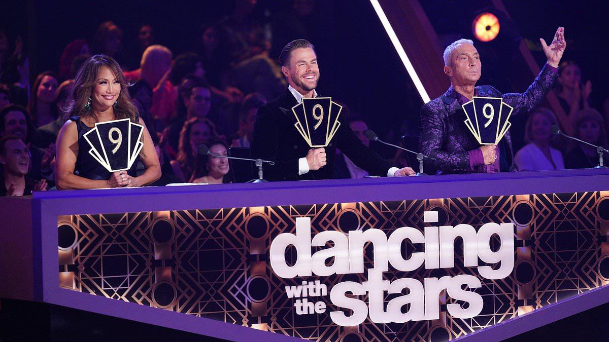 Dancing With The Stars Season 33 Judges Announced