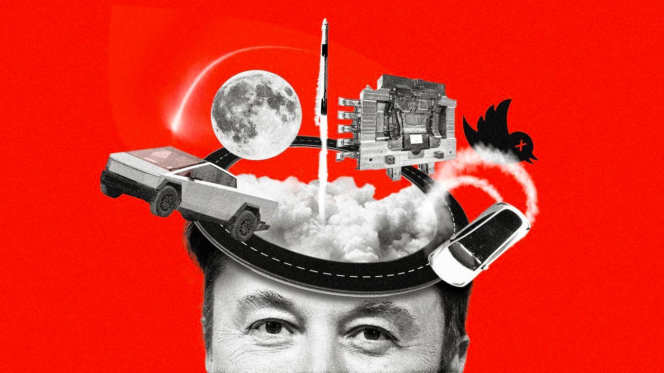 Elon Musk's Turbulent Year at Helm of X