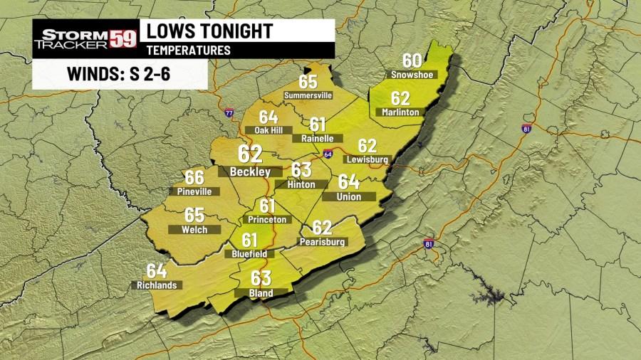 Severe Heat Waves Affect Multiple U.S. Regions