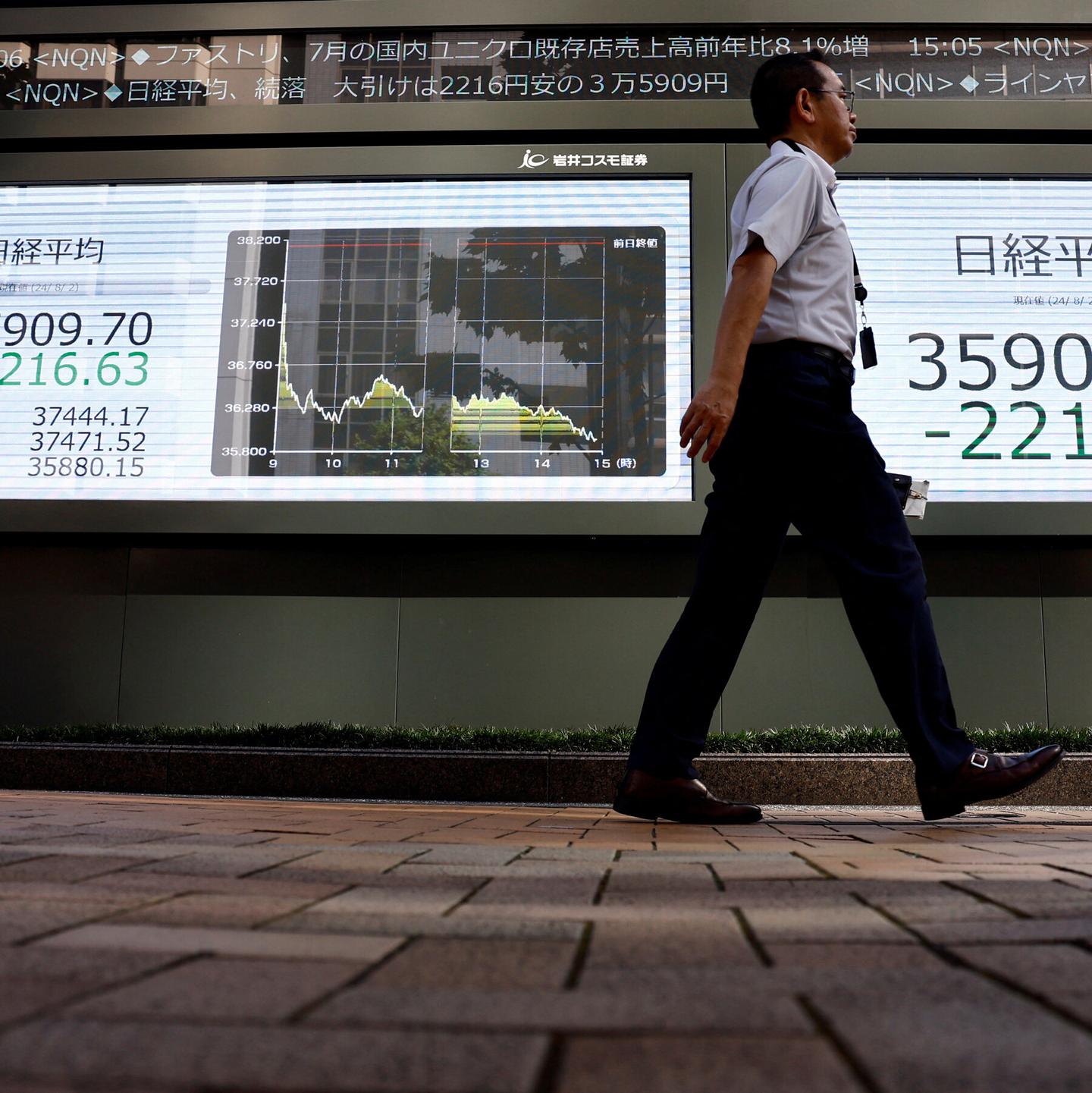 Nikkei Rebounds Sharply Amid Market Volatility